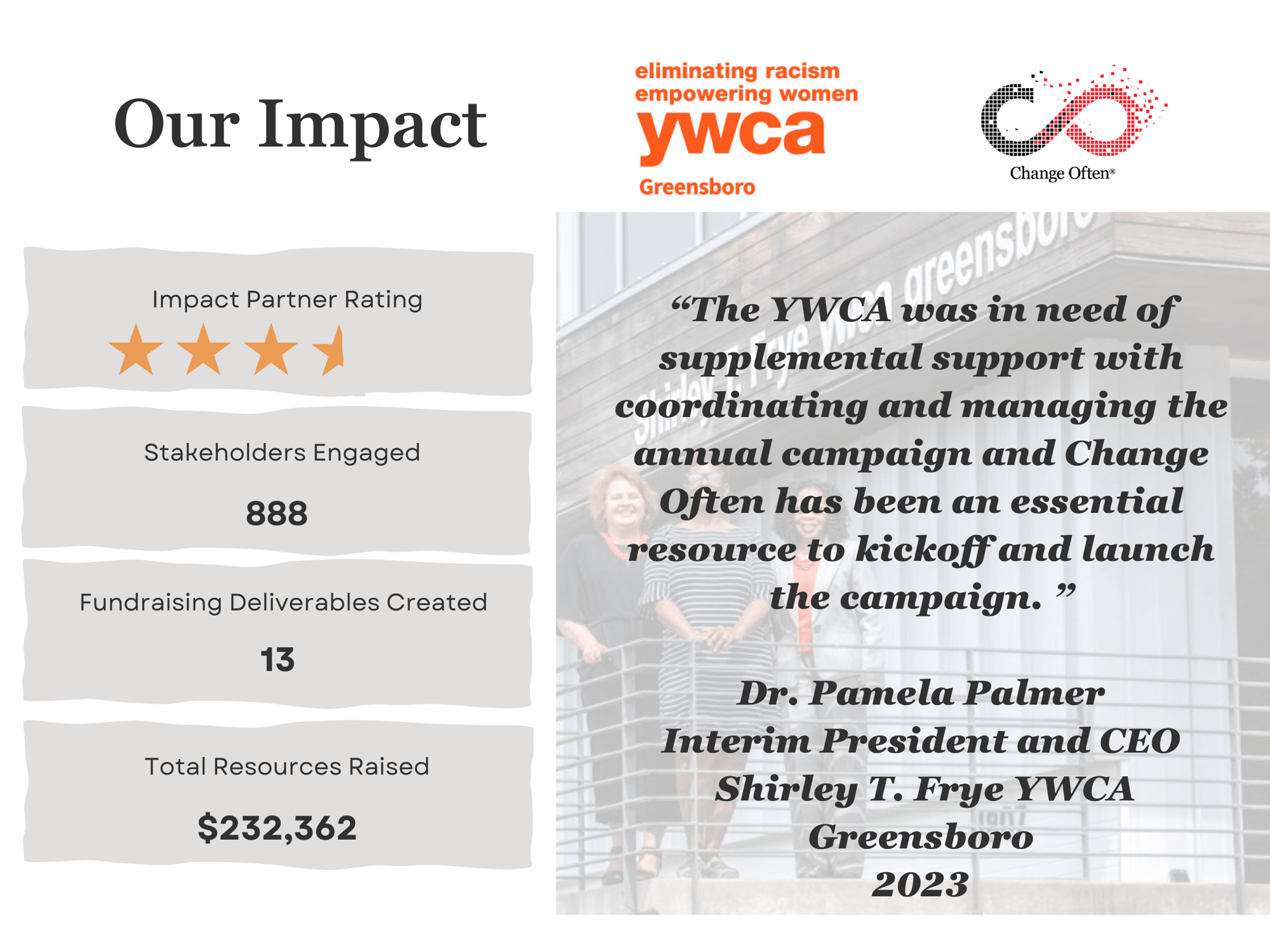 YWCA GSO quote + Impact