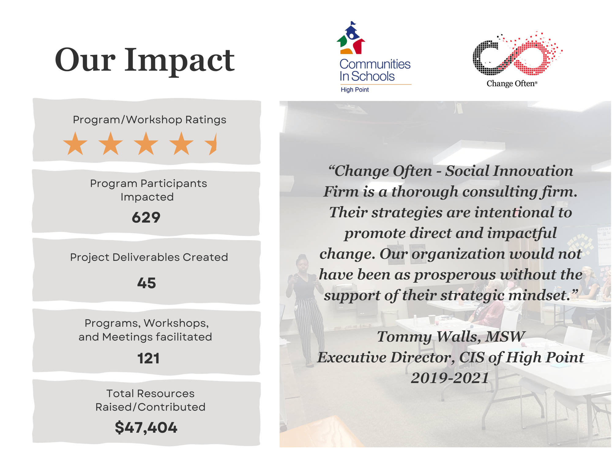 _CISHP quote + Impact 1.1 _CISHP quote + Impact 1.1