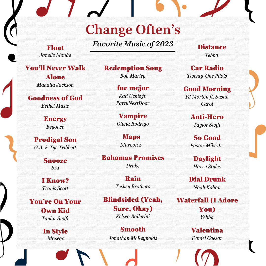 C.O.'s favorite music list
